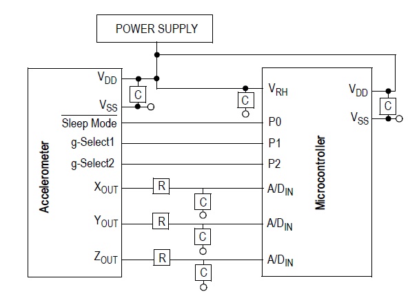 schema-interfatare-accelerometru-microcontroller.jpg