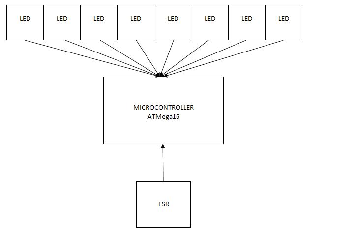 schema.jpg