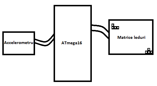 accelotetris_block.png