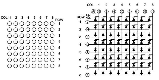 dot_matrix.jpg