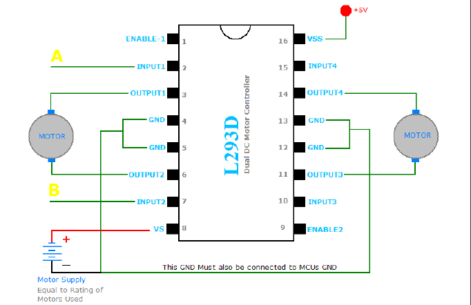 l293dne.png