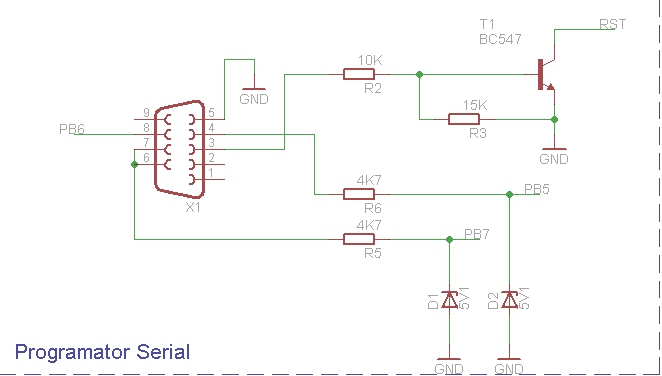 prog_serial.png