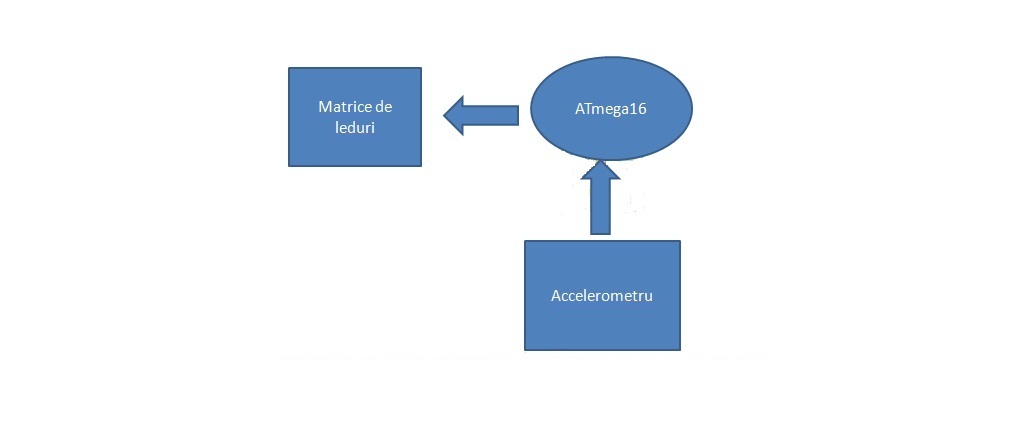 schema2.jpg