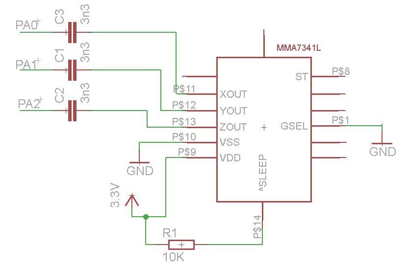 schema_accel.jpg