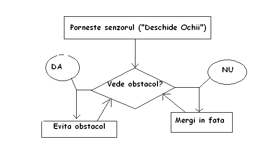 schema_logica.png