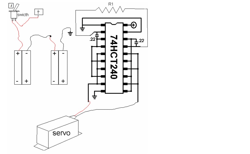 schema_sevo.jpg