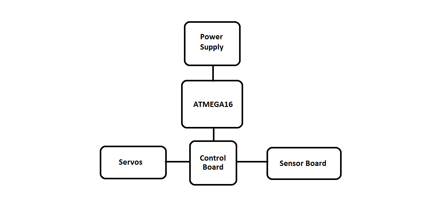 board.png