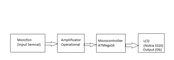 schema-logica.png