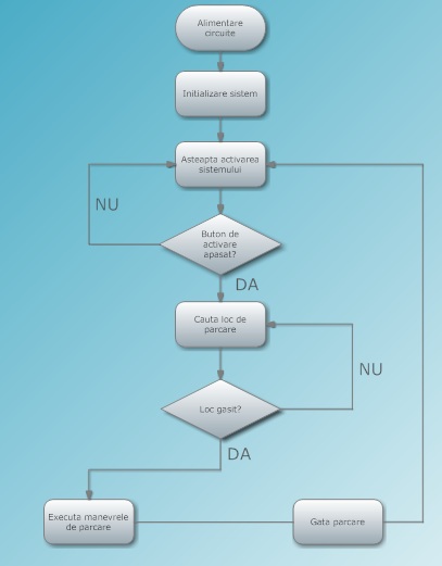 programflow.jpg