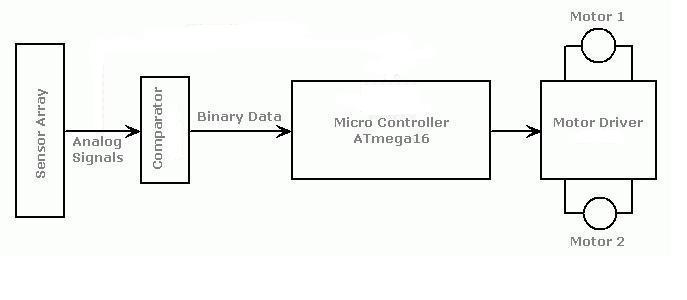 schema_bl.jpg