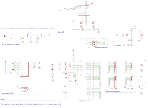 schema_ral2.png