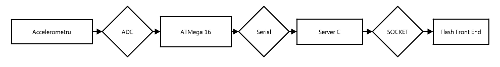 general.png