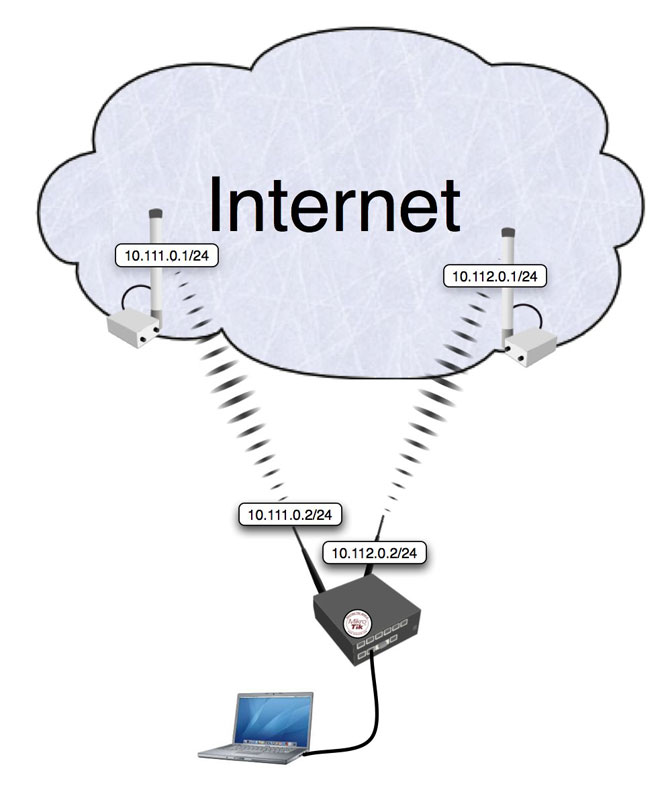 load-balancing.jpg