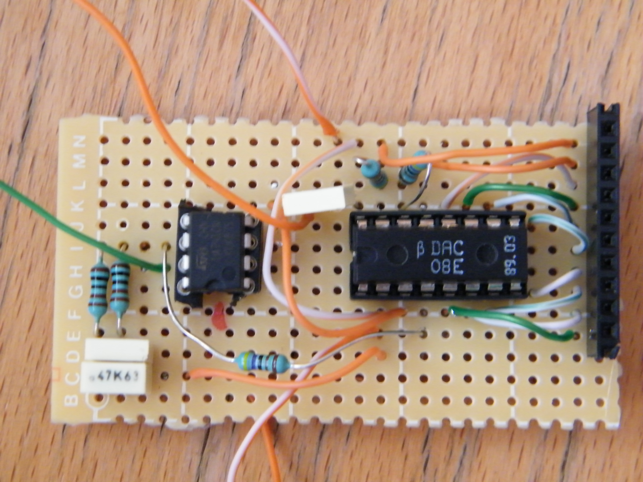 Circuit DAC + amplificator
