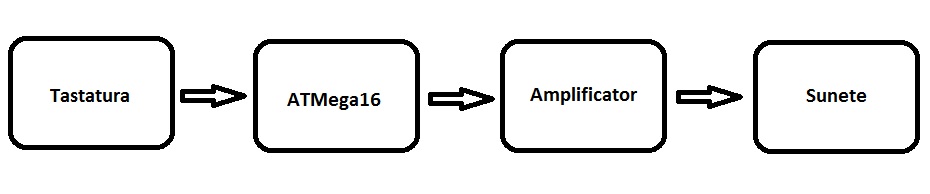 schema_1111.jpg