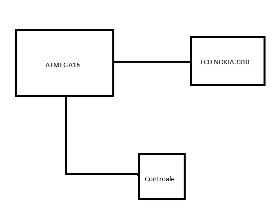 schema_bloc.jpg