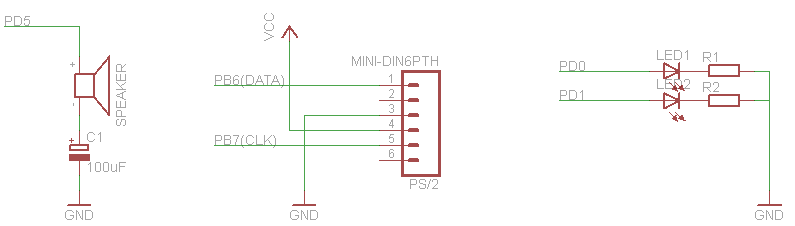 schema_encode.png