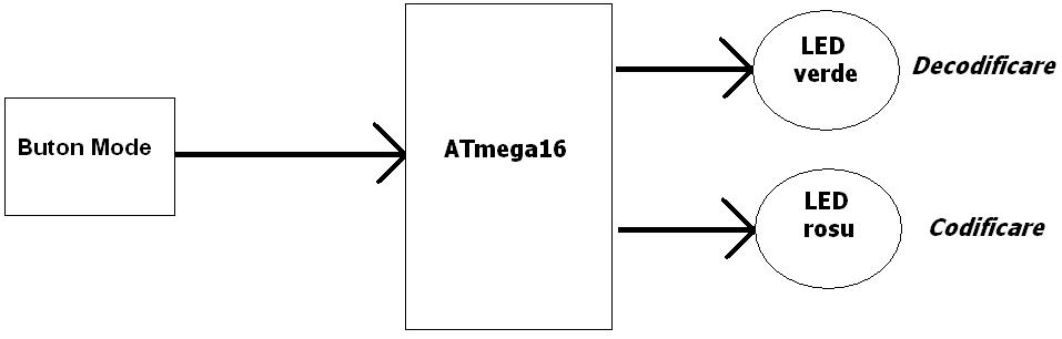small-mode.jpg