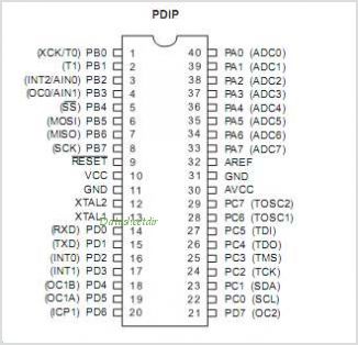 atmega16-pinout.jpg