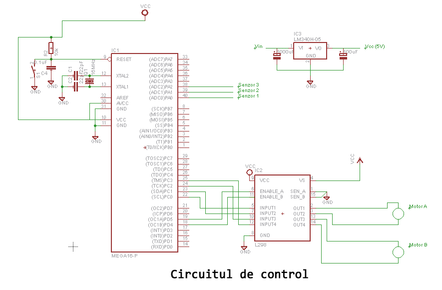 circuitul-de-control.gif