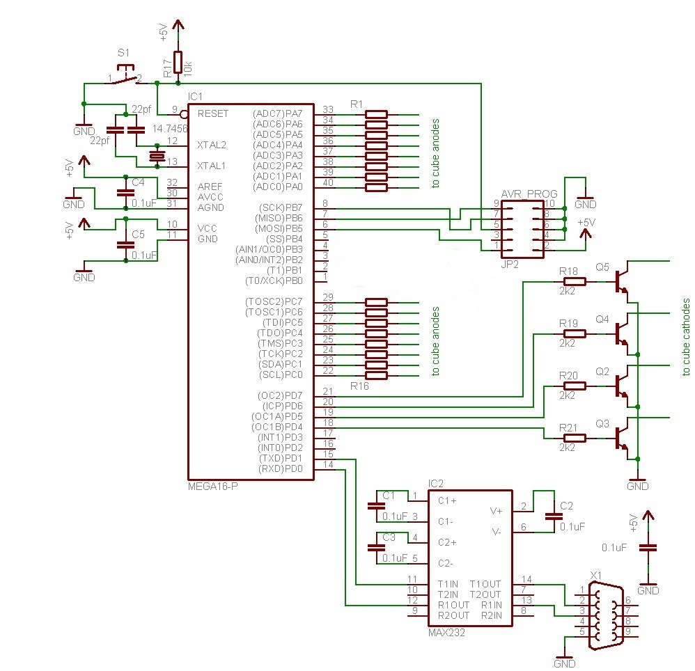 cube_schema.jpg