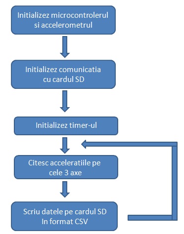 diagrama.jpg
