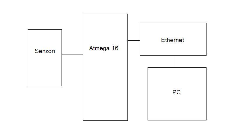 diagramaof.jpg