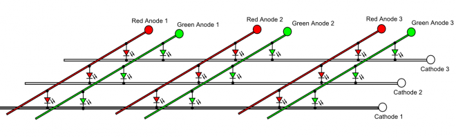 multiplexare.png