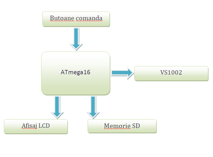 pmscheme_fin.png