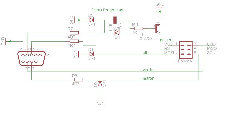 programare.jpg