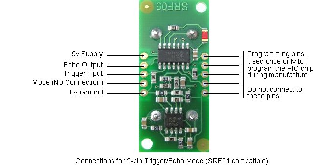 srf05p2.jpg
