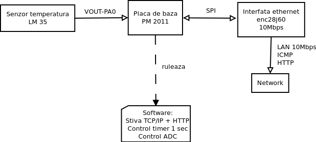 hsdiagram.png