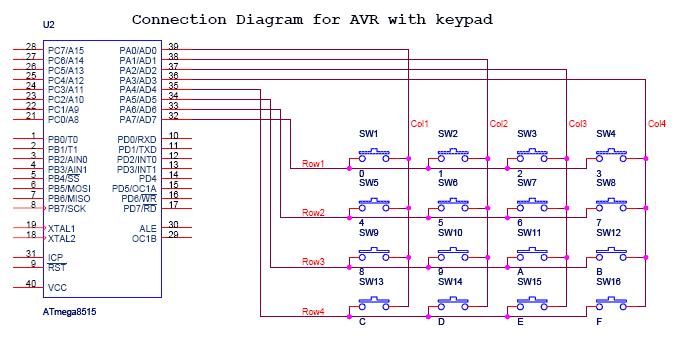 keypad-avr-schematic.gif