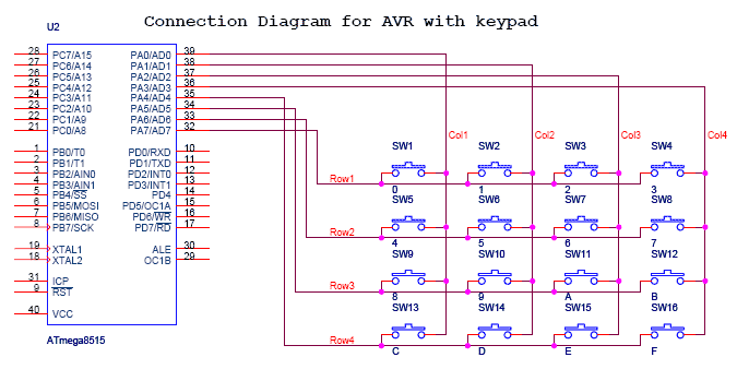 pm:prj2011:dtudose:keypad-avr-schematic.gif