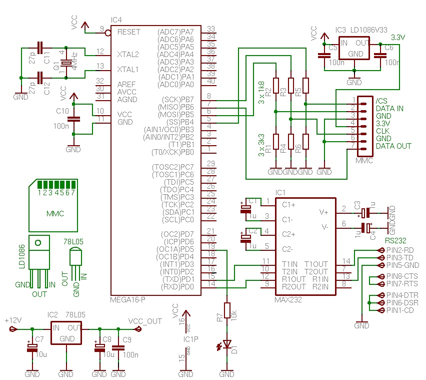 pm:prj2011:dtudose:microcontroller_serialrs232_cardsd.jpg