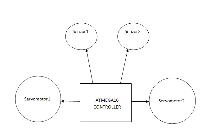 schema.jpg