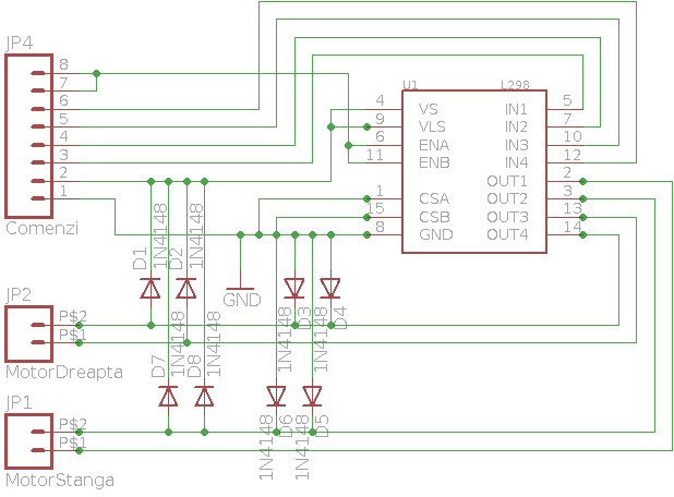schema_punte.png