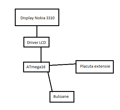 diagrama.png