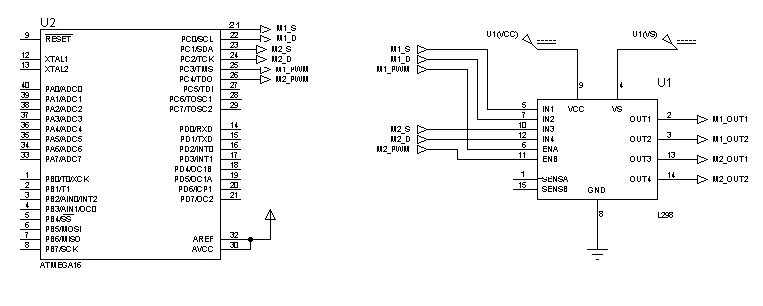 schema.gif