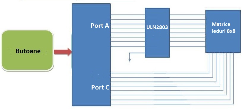 schema_block2.jpg