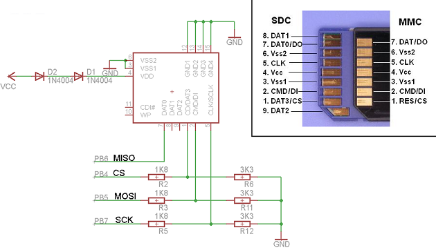 spi_sd2.png