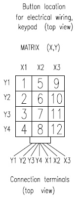 tastatura.jpg