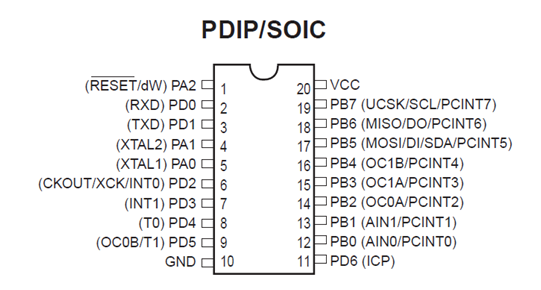 attiny.png