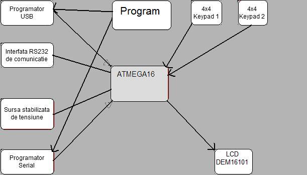 schema1.jpg