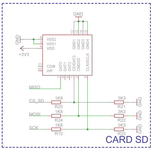 card-sd.png