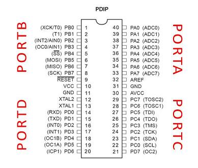 atmega16.jpeg