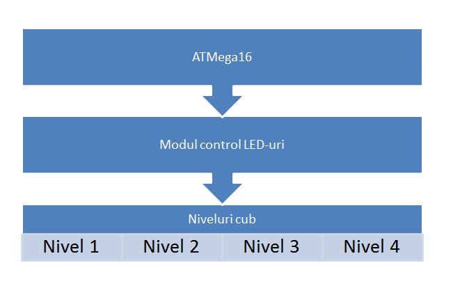 flowchart.jpg