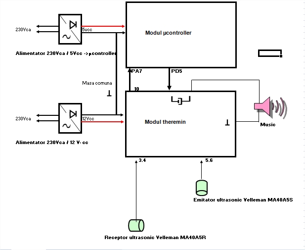 microsoft-excel-schema-bloc-theremin.xls-compatibility-mode-.jpg