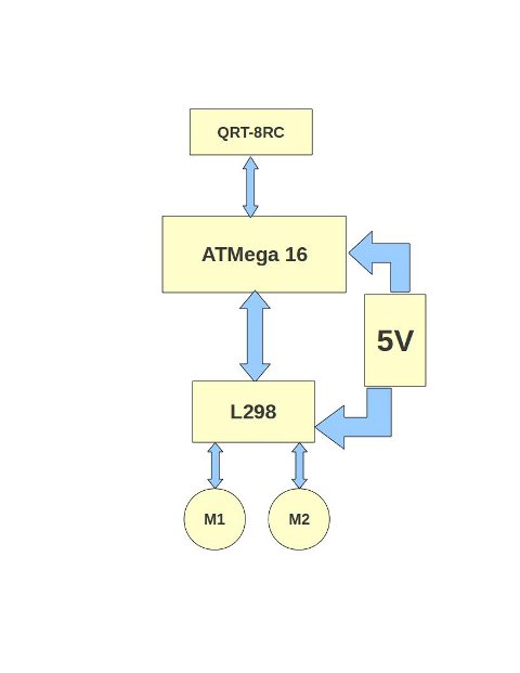 schema11.jpg