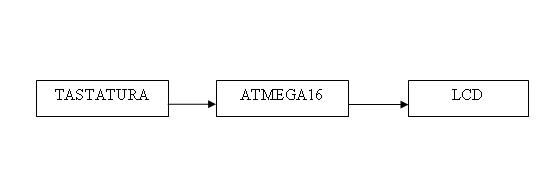 schema_bloc.jpg
